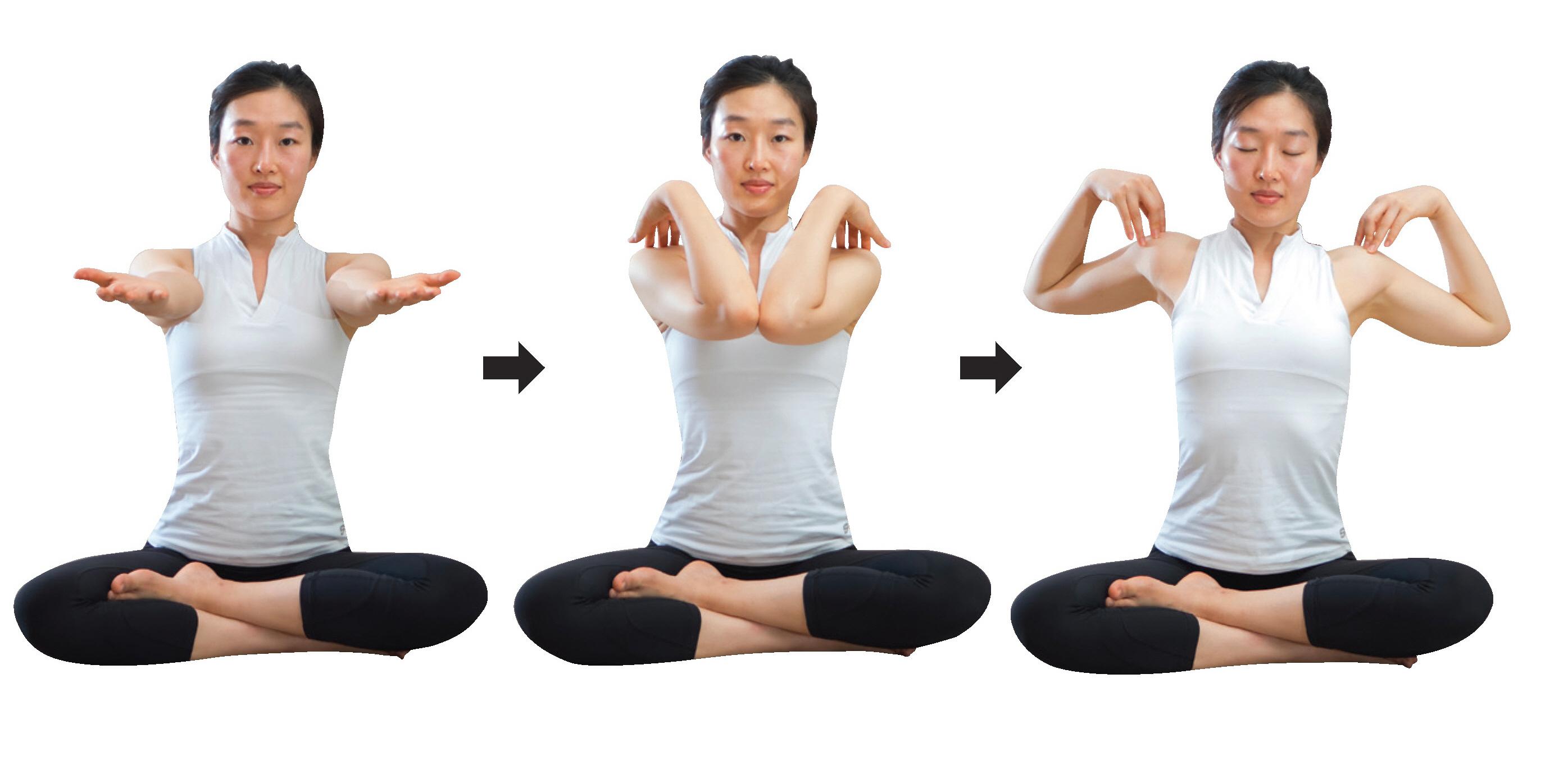joint rotation guide